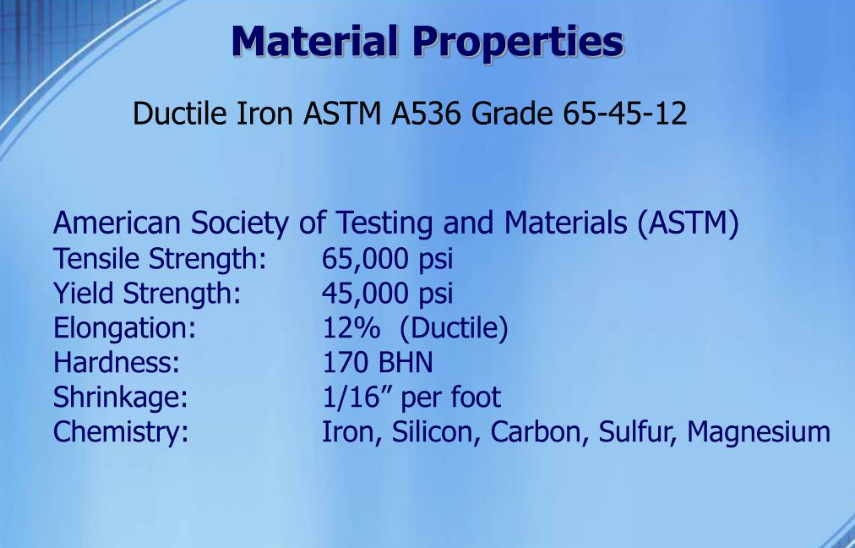 حديد الدكتايل ASTM A536 65-45-12